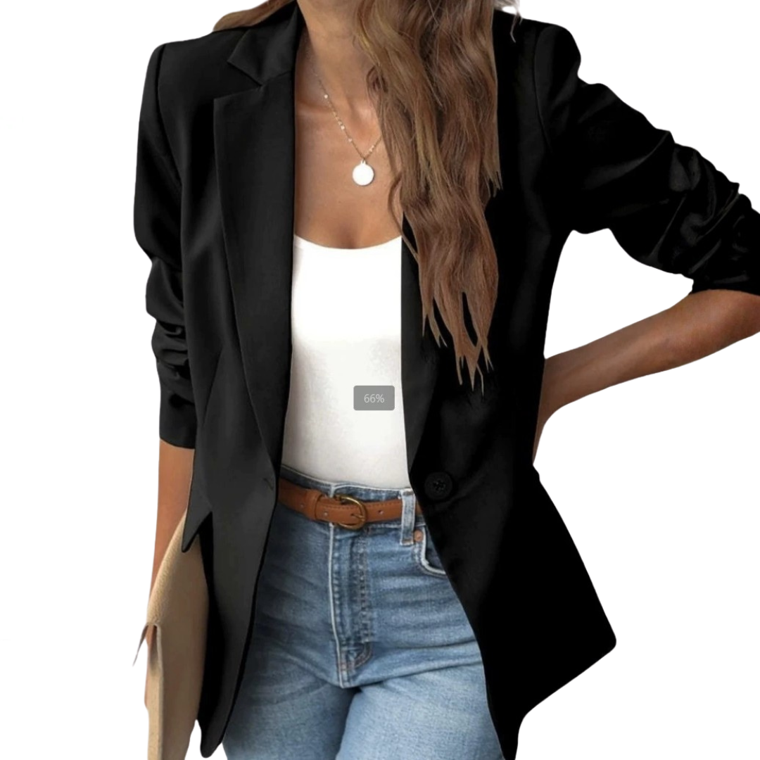 Notch Lapel Single Button Blazer 2